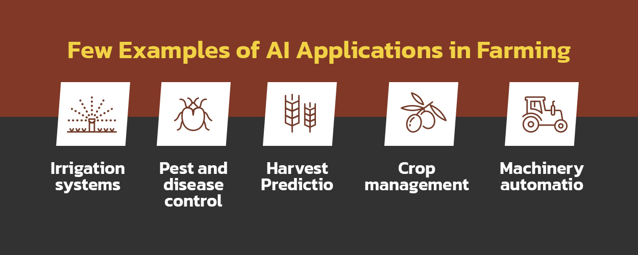 AI as a Catalyst for Modernizing Traditional Farming Techniques